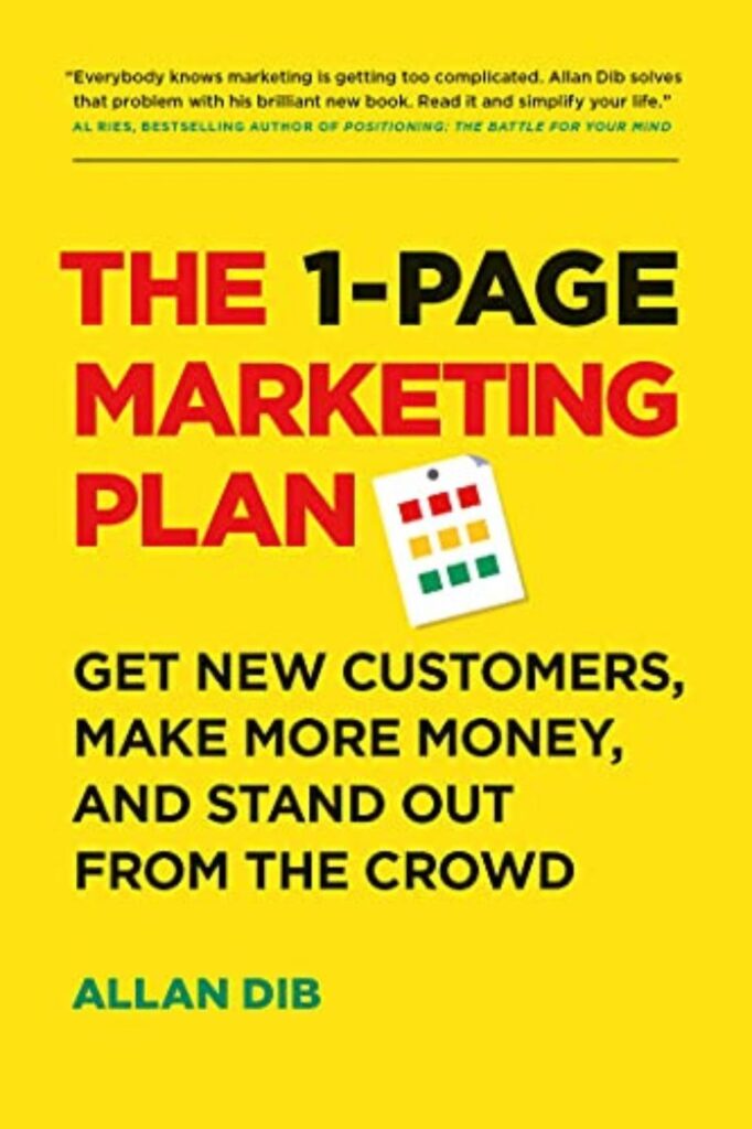 "1-Page Marketing Plan"